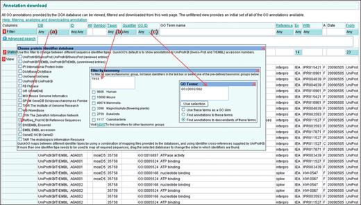 Case 1. Customizing a set of annotations by selecting a sequence identifier-type and filtering on taxonomic identifier and GO term. (a) The ‘DB’ filter is used to change between identifier types. (b) Enter a taxonomic identifier or click the link to search for one. (c) Enter a GO term identifier and select the ‘Find annotations to descendants of these terms’ to find annotations to that GO term and its child terms. Once all the required filters have been selected, click outside of the filter box and then click on the ‘Load’ button to see the customized set of annotation.