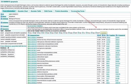 Case 4. Co-occurrence statistics for the term ‘apoptosis’. Users can choose which evidence codes should be used in the calculation. Commonly co-annotated terms are shown.