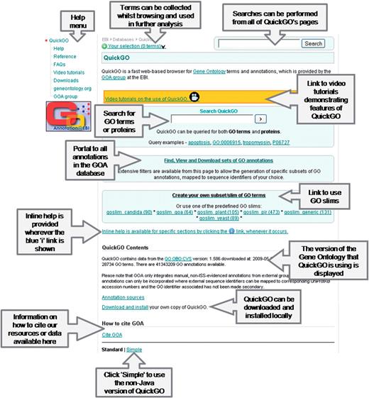 The front page of QuickGO. Most of QuickGO's functionality can be accessed from this page (http://www.ebi.ac.uk/QuickGO/).