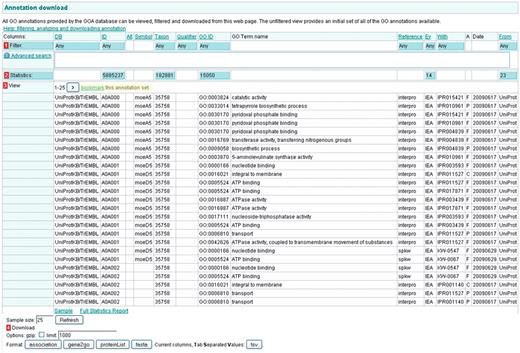 The Annotation Download page is the starting point for creating custom sets of GO annotation. Annotations can be filtered using the blue ‘Filter’ boxes in the row labelled with a red ‘1’, clicking on a blue box will result in a pop-up box explaining what filtering options are available on that column. Statistics are available for many of the columns and are calculated on the fly as annotation sets are refined. Statistics are accessed from the blue boxes in the row labelled with a red ‘2’. Data from the annotation set can be downloaded in various formats – the options are shown at the red ‘4’ – but the limit must be set for the number of annotations in the set (obtained from the blue ‘Statistics’ box). There is also an option to gzip the download file. Annotation sets may be bookmarked by clicking on the ‘bookmark this annotation set’ link (yellow highlight).