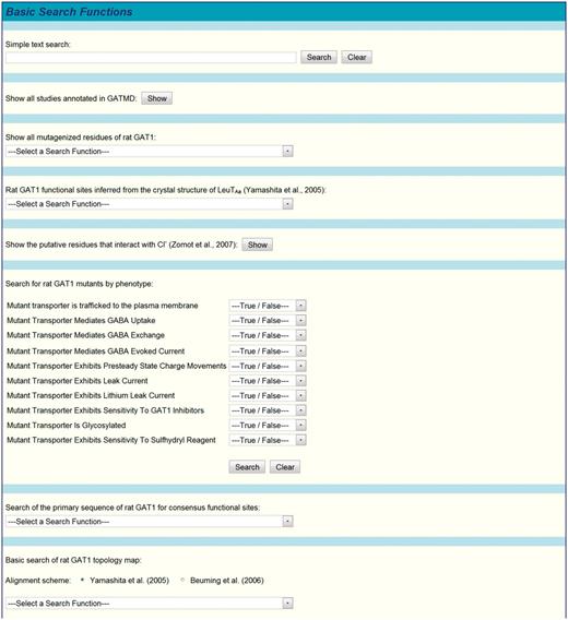 Partial screenshot of GATMD basic search functions. A number of predefined search functions are available under the ‘Basic Search Functions’ menu. A text search box is also provided, where terms/phrases may be entered for searching all data in the database. Text searches must conform to the guidelines outlined in text and described in greater detail in the online tutorial. Advanced queries (see text and Figure 5) may also be entered in this search box.