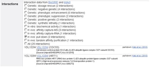 Protein interaction data display. Different interaction data available for Ndt80 are shown as an example. For clarity, users can choose to display only proteins found using a specific method, such as pull-down or select all interactions. Hyperlinks lead to the corresponding GermOnline gene report page and PubMed entries.