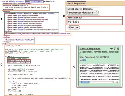 A simple NCBI sequence retrieval tool. This minimal tool interface (A: Galaxy tool description and B: Galaxy generated user interface) consists of a single textbox that allows the user to manually enter an accession number and a select list that allows the user to specify the target sequence database to search. When a user executes this tool, a simple script (C) is run by Galaxy which fetches the FASTA sequence data (D) for the user provided accession number. Color-matched boxes have been added to indicate the interrelatedness of various elements of the panels.