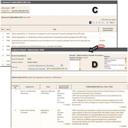 Images of Allie’s outputs. (A) Hit cluster-list page for the abbreviation ‘SPF’. By clicking links in the ‘Co-occurring Abbreviation’ or the ‘PubMed/MEDLINE Info.’ cells, the user can access these corresponding pages (A to B or A to C, respectively). (B) Co-occurring abbreviation page. Here, the user is provided with all the co-occurring abbreviations, and by clicking one of the listed abbreviations, one can access the hit cluster-list page. (C) PubMed/MEDLINE Information page. Here, the user is provided with all publication years, titles, and co-occurring abbreviations that appear in the titles or abstracts with the pair. Each title is anchor text that links to the corresponding PubMed page. By clicking one of the co-occurring abbreviations, the user can access the hit cluster-list page (C to D). (D) Hit cluster-list page for the abbreviation ‘BVD’.