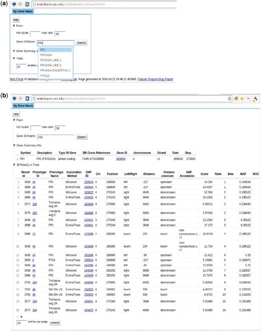 http://arabidopsis.usc.edu/DisplayResultsGene/geneForm/ (a) Search GWAS by gene name with auto-completion in action. (b) Table returned from the search.