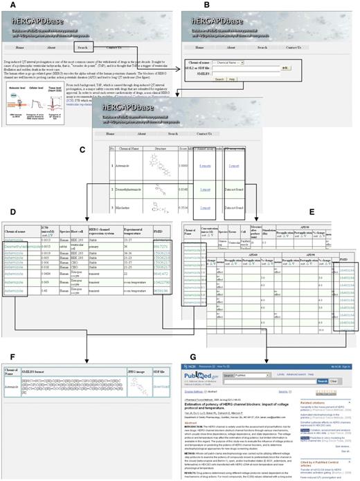 Overall outline of hERGAPDbase. (A) Homepage of hERGAPDbase. (B) Screen capture of the similarity search homepage for query input. In this example, astemizole is specified in the pull-down menu. (C) The resulting table from the similarity search in the FP DB of the hERGAPDbase. (D) Table of the hERG assay data for astemizole in this example. (E) Table of the APD assay data for astemizole. (F) Platform of data download for SDF, SMILES and JPEG files. (G) Paper abstracts of data resources for the hERG and APD assays from PubMed.