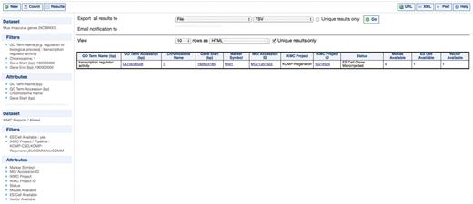 IKMC resources for genes encoding transcription factors on Chromosome 1 between 180 and 190 Mbp. This query involves the Mus musculus genes dataset from Ensembl and the IKMC projects/alleles dataset.