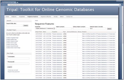 A Drupal Views query page. Tripal exposes the Chado database to the Drupal Views extension module. This allows site administrators to create custom lists and search pages without the need for SQL or programming. When the Views module is installed Tripal will provide several pre-existing Views. This example shows the ‘Sequence Features’ View, which is available by clicking the ‘Sequence Features’ link in the primary menu. This View allows site visitors to search for features (sequences) within the database by filtering results by a specific organism or feature name. Visitors may also limit results to features that belong to a specific library or analysis. Here features for our example organism that are associated with a blast analysis are shown.