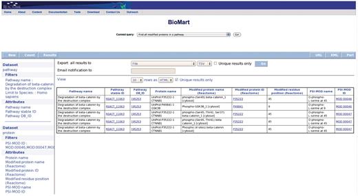 Results of finding all modified proteins in a pathway. The user is then able to inspect the retrieved proteins for the kinds of modification present on each protein (PSI-MOD), the modified residue in the protein, the cell compartment of the modified protein and the position of the modified residue on the protein if known (Modified Residue coordinate).