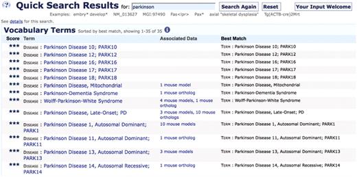 Partial search results from MGI for the keyword ‘Parkinson’. Users currently have no simple way to create a unified set of all mouse models of Parkinson disease.