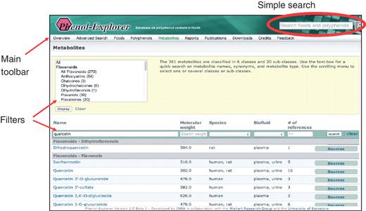 Phenol-Explorer 2.0 page layout and search methods.