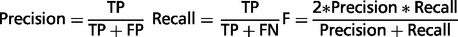 formula