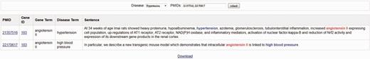 The interface for biocurators.
