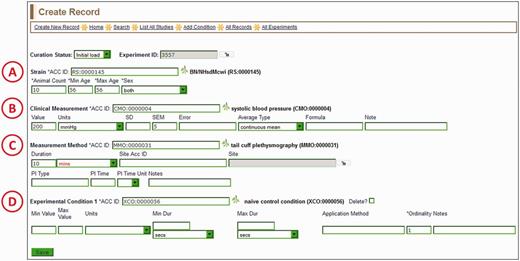 Create Record Page—most of the information for a manual PhenoMiner annotation is entered here. Four ontology/vocabulary terms are required and many more optional fields allow the addition of basic experimental information. In this example, the rat strain (A) is BN/NHsdMcwi, the CMO term (B) is ‘systolic blood pressure’, the MMO term (C) is ‘tail cuff plethysmography’ and the XCO term (D) is ‘naïve control condition’. The optional MA term goes in the ‘Site ACC ID’ text box in the measurement method section (C).