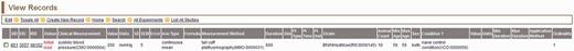 View Records page—a typical annotation viewed in the PhenoMiner curation tool with all data visible on one line.