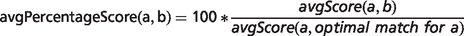 formula