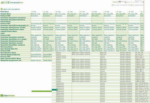 Overview of the ontology link instrumental and experimental metadata captured within ISAcreator, example shows metadata for the samples, QC, blanks and reference chemical compounds.