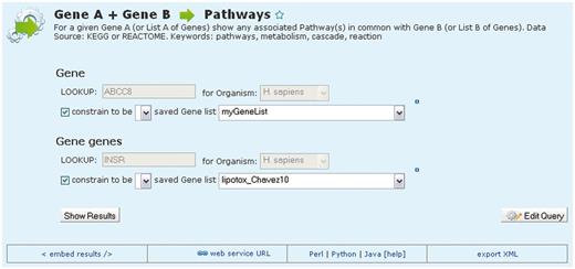 An example template search. MetabolicMine includes a library of template search forms—predefined searches designed to perform a particular task. Each one contains a description and a form, with default values, to fill in. In this example, the template compares two lists of genes and shows which genes from the two lists are members of the same pathway(s). Users can also modify templates and create their own using the QueryBuilder.