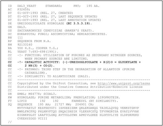 First documentary evidence of functional misassignment of DAL3/AllA proteins in database. The Swiss-Prot record shown was retrieved using the ‘History’ option of Uniprot (32). The text in bold represents interpolated information not present in the referred publication.