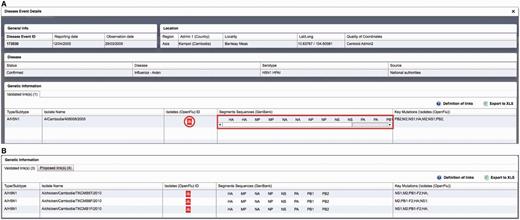 Example of epidemiological Record of Disease Event in EMPRES-i including validated links to genetic data: ( A ) with one linked isolate, and ( B ) with several linked isolates (validated and proposed), several sequence records and identified key mutations. Selecting the SIB icon  or individual links under ‘Segments Sequences’ for GenBank will open a new browser window or link to display the sequence record.