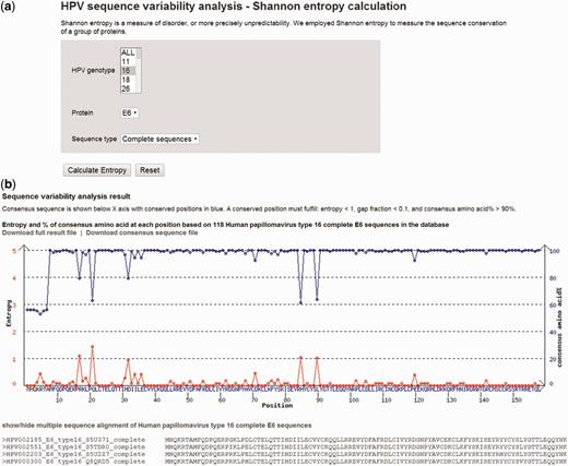 ( A ) A screenshot of sequence variability analysis tool page. ( B ) Plot of entropy (red curve) and percentage of sequences (blue curve) containing the consensus amino acid. The consensus sequence is shown below X-axis with conserved positions in blue. A conserved position is one with: entropy <1, gap fraction <0.1 and consensus amino acid >90%.