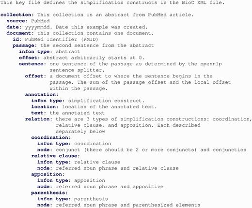 The key file used in iSimp to define the simplification constructs associated with the data.