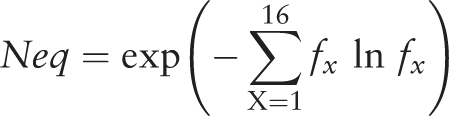 formula