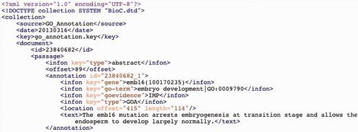 A sample of GO annotation in BioC format.