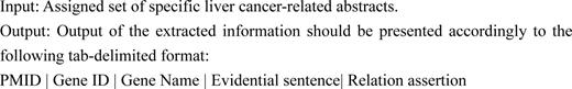 The details of the curation task protocol in BioCreative IV IAT.