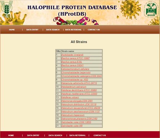 Snapshot of different strains list.