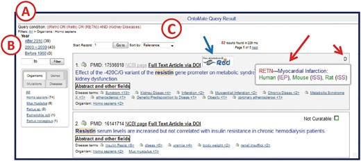 OntoMate query results page. ( A ) ‘Query Condition’ displays the string of objects and terms used in the query. ( B ) The filter section allows users to adjust the results according to publication chronology or object/term refinements. The tabs display hyperlinked subsets of result categories. Any link may be selected to restrict or expand the selected results. A ‘filter path’ appears below the Query Condition to show the user what filters have been applied. ( C ) The search results are sorted by relevance by default, but can also be sorted by publication date or PMID. If the reference is in RGD already, an RGD logo appears (blue arrow) above the title. If there are any GO or disease vocabulary annotations from this reference, an aspect initial appears in the upper right corner of the reference entry (short red arrow, D = disease). By ‘mousing over’ the aspect letter, a pop-up appears to show what annotation(s) has been made (long red arrow).