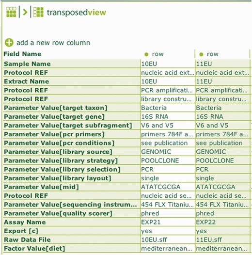 A screenshot of ISAcreator showing the transposed assay table indicating the overall sample processing workflow and relevant MiXs labels
