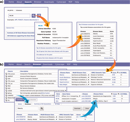 The two entry points to the web interface: the Search view (a) and the Browse view (b) .