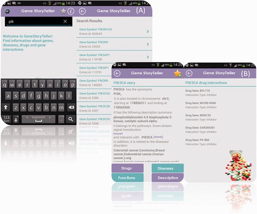 ( A ) Main search engine navigation screen of the GeneStoryTeller App. In this example, the user types initials ‘pik’ and the searching engine has returned the corresponding matching gene symbols. ( B ) Generated navigation panel of the resulted description summary story. In this example, the user has selected PIK3CA gene and the corresponding story is presented on the left part of the image. On the right part of the image, there is an example of the drug interactions of the selected PIK3CA.