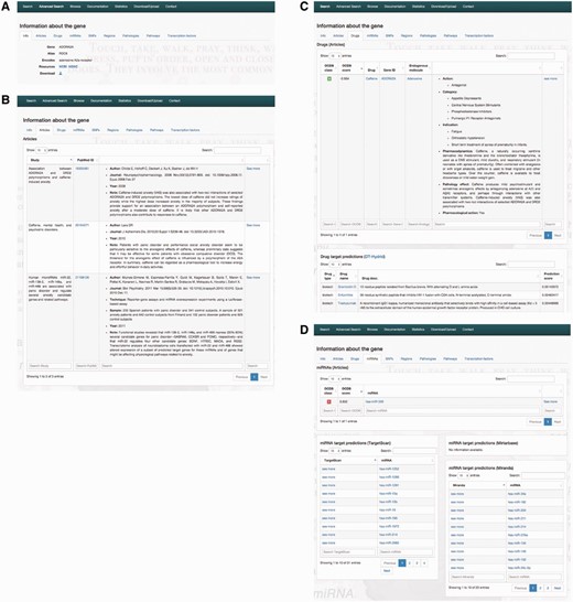 OCDB Interface. ( A ) General information about ADARO2A, links to HGCN and NCBI and the gene card download option. ( B ) Information about the articles mentioning results on ADARO2A are listed. ( C ) Drugs targeting ADARO2A taken from literature. The page reports also drugs targeting (not shown here) predicted by DT-Hybrid algorithm and taken from DrugBank. Other OCDB interface sections are not shown. ( D ) miRNAs mentioned in the articles targeting ADARO2A are given. Validated and predicted miRNAs from online databases targeting ADARO2A are listed.