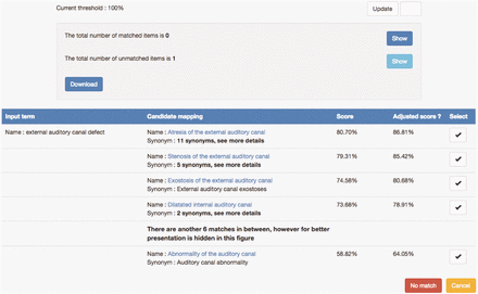 Example of matching the input value ‘external auditory canal defect’ with HPO ontology terms. A list of candidate HPO ontology terms was retrieved from the index and sorted based on similarity scores. Users can select a mapping by clicking the ‘v’ button. If none of the candidate mappings are suitable, users can choose the ‘No match’ option.