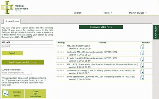 Search for clinical trial ‘AML-AZA’ on the MDM portal, resulting in six data models.
