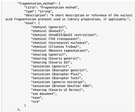 Example of an enumerated list in the schema. The metadata model is represented as a JSON object (this computational structure is the metadata data model) containing properties of specific metadata fields. An enumerated list is a list of allowed values for that property. It prevents typos or multiple spellings of a single item to maintain consistent data. Values added for this property are checked against the list when the data are added.