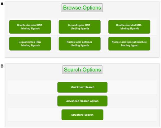 Browse and search options. Screenshot of (A) browse option showing classified organization of NALDB and (B) search options showing various search function.