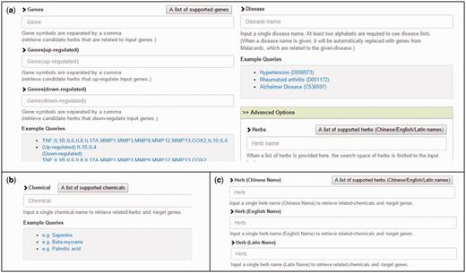 HerDing’s input pages. ( a ) Users can enter four different types of input in the each input box (a list of up-regulated genes, a list of down-regulated genes, genes regardless of the direction of expression changes, and a single disease name or a MeSH identifier). For advanced options, when users enter a list of herbs, the search space of herbs is limited to the input herbs. A list of supported herbs including Chinese/English/Latin names can be checked by clicking the ‘A list of supported herbs’ button. The number of maximum retrieved herbs can be changed. ( b ) Users can enter a chemical name to retrieve related herbs and target genes. ( c ) An herb name can be entered to retrieve chemicals containing the input herb and genes targeted by the chemicals.
