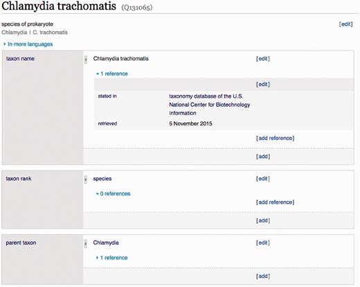Example Wikidata item. A Wikidata item defined by its label, description and statements that provide annotations and create relationships with other items in the database. ( https://www.wikidata.org/wiki/Q131065 ).