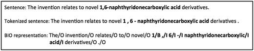 An example of the BIO representation of chemical named entities.
