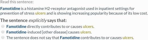 Example of a sentence-scoped relation extraction task. Workers were presented with one sentence containing all mentions of a single chemical–disease pair and asked to make a judgment about whether the text explicitly supported a CID relationship between the concepts. This is not a CID relation according to the gold standard (PMID 9669632).