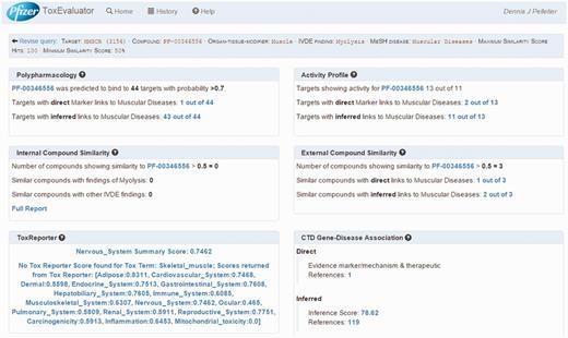 ToxEvaluator output: cerivastatin-myolysis example. A view of the ToxEvaluator output page showing analysis results for the cerivastatin-myolysis example.