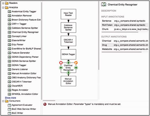 Argo’s interface for designing workflows. The left panel displays the library of components whilst the block diagramming canvas at the centre allows for arranging and interconnecting selected components.