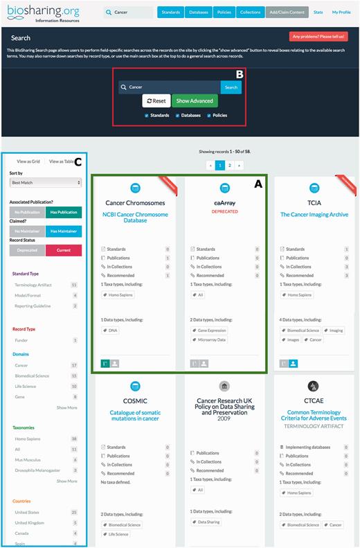 Searching BioSharing. Every search in BioSharing returns a hit list displayed as either a table or grid. In this example search, for the text ‘cancer’, 56 records have been retrieved from across the three registries and collections. Each record ‘card’ provides a snapshot of information. Note that the first search hit is recommended, and the second search hit, caArray, is a deprecated database ( A —both highlighted in green). This search can be defined further by clicking on the advanced search option in the top search section ( B —highlighted in red), which leads to a field-specific search. The search can be refined using the filter matrix, found down the left-hand side of the search results ( C —highlighted in blue). This filter allows the selection of records based on a range of information. For example, whether they have a publication associated with them, if they pertain to a particular species or domain, or are associated with a particular country or funding agency.
