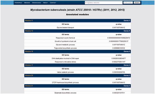 Listing of the systems identified in our meta-curation of M. tuberculosis H37Rv.