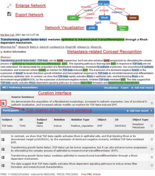 An article (PMID: 11160820) processed by MET.