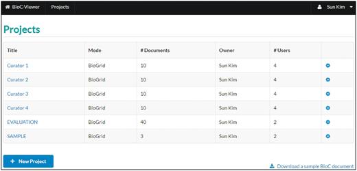List of projects . A project is a basic unit of the viewer, and each project consists of a set of documents. When a user creates a new project, one of two modes, ‘Normal’ or ‘BioGRID’, can be chosen. In the ‘BioGRID’ mode, the PPI/GI curation tool is visible in the document viewer.
