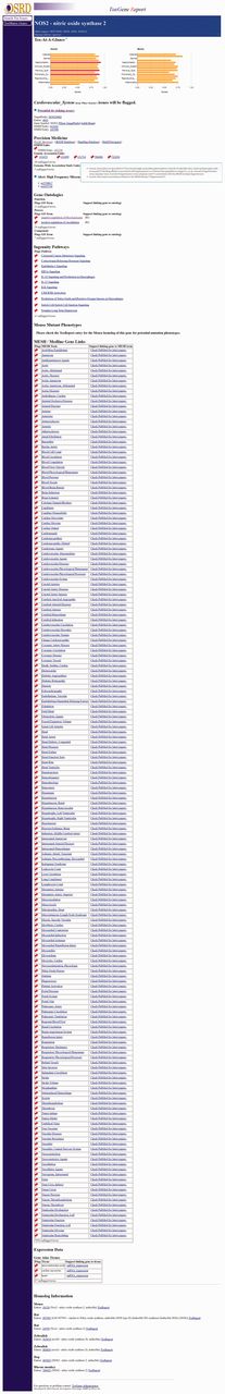 Gene View. An example of the Gene View of CV-system related information for NOS2 is shown. ‘Tox-At-A-Glance’ bar chart at the top of the page can be used to switch category views. Red flags high-light cases where information about the selected gene is associated to the currently selected information category. A mouse-over tooltip for one genetic associated study is shown. Information linked to the gene but not the selected category is noted as ‘unflagged terms’.